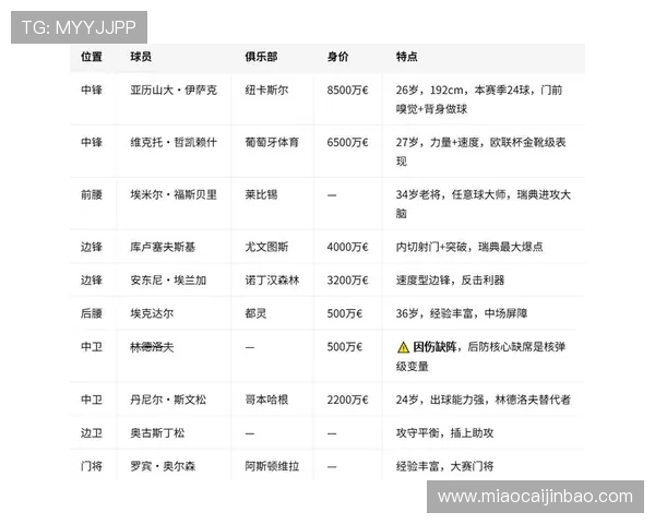 世界杯瑞典突尼斯比赛直播地址汇总及观看指南全面解析